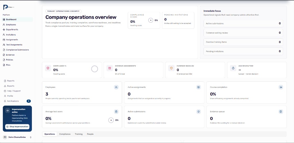 PrivacyCure tenant operations cockpit